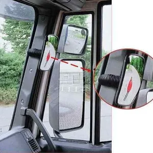 Zrcátko mrtvého bodu Dokud Zásoby Vydr?í